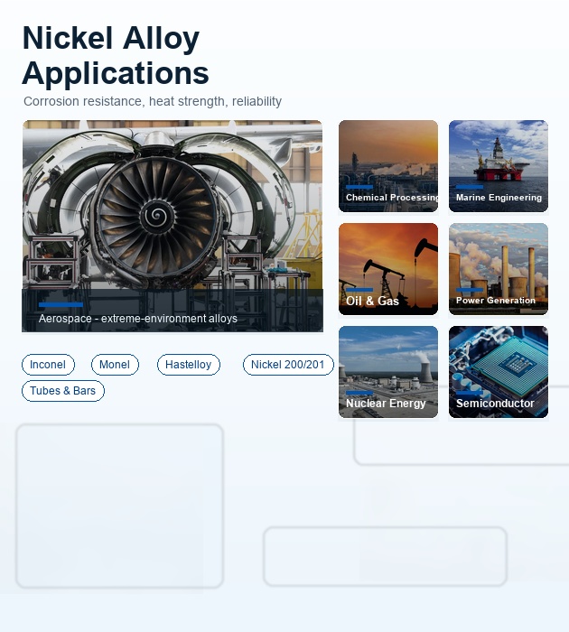 Nickel alloy applications for aerospace, oil and gas, marine and power industries